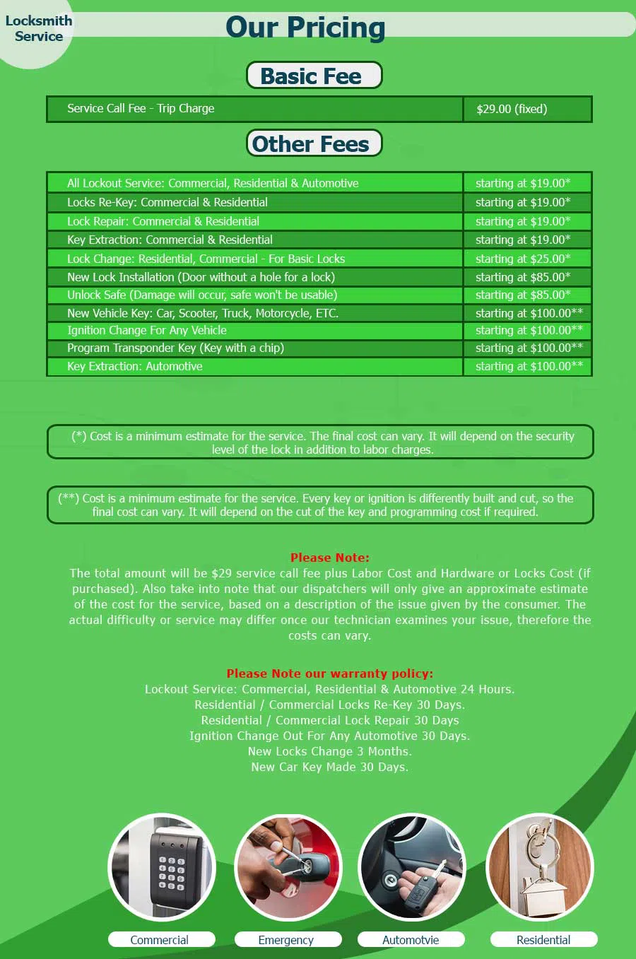 Clarksville IN Locksmith Store Clarksville, IN 812-270-4359